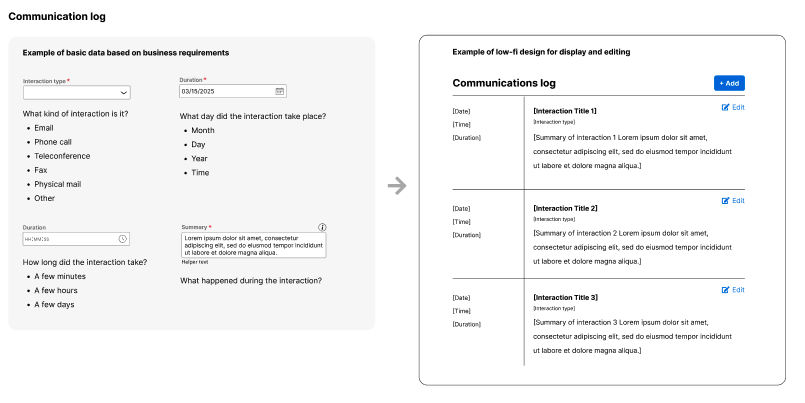 Communications summary log
